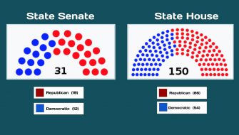TX Legislature thumbnail